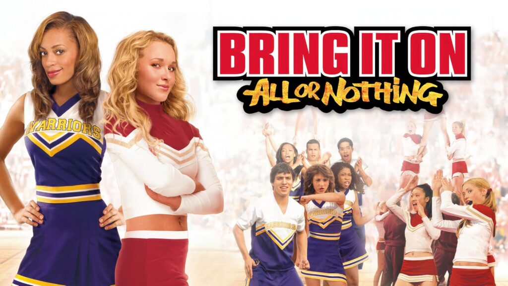 Where to Watch Bring It On